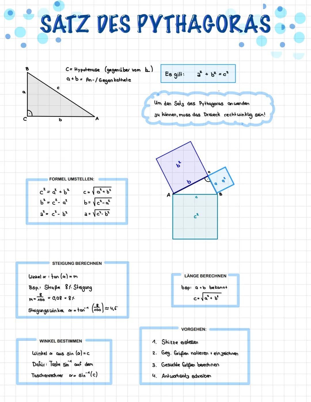 SEITENVERHÄLTNISSE ZU SINUS, KOSINUS UND TANGENS
Sinus :
Kosinus:
tangens:
Beispiel:
5,8m
Trigonometrie
X
Sin (a) = Gegenkathete
Hypotenuse
