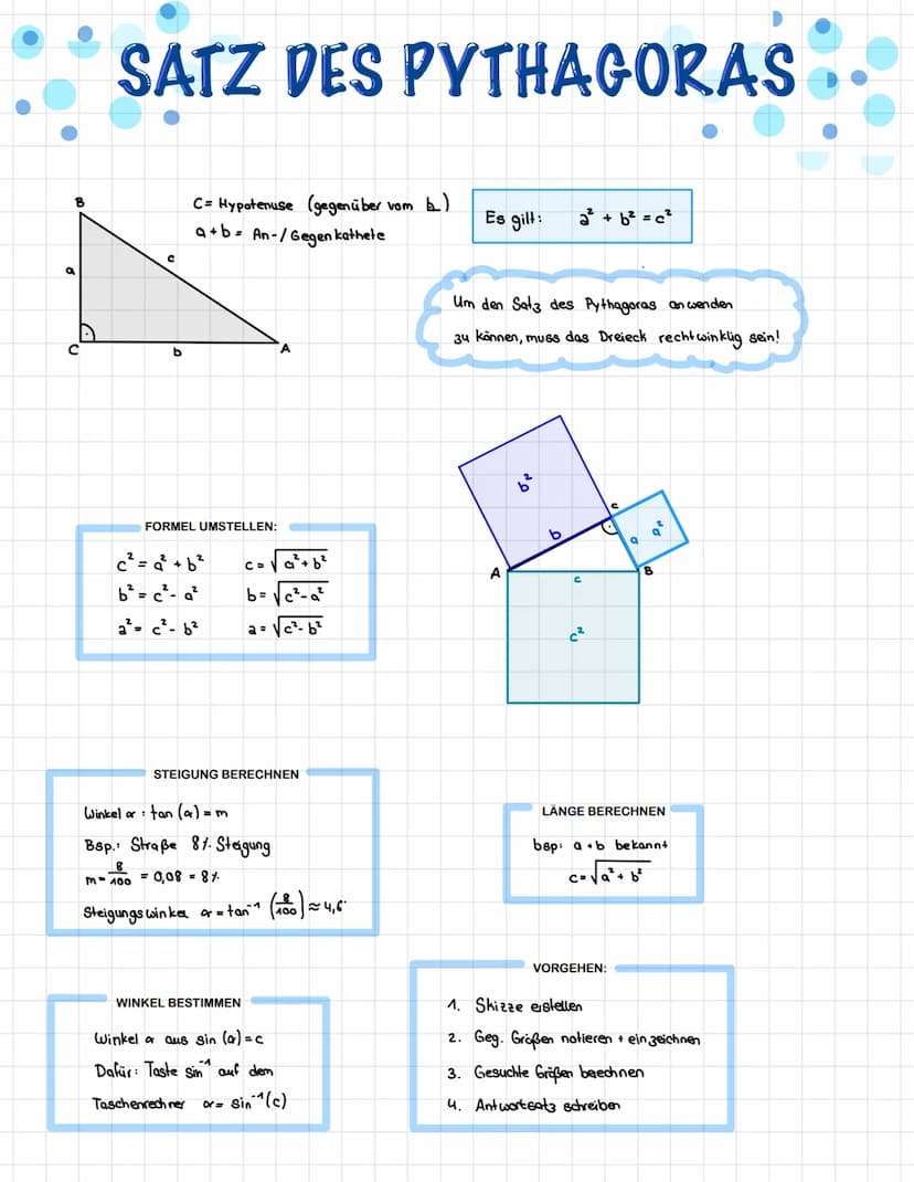 SEITENVERHÄLTNISSE ZU SINUS, KOSINUS UND TANGENS
Sinus :
Kosinus:
tangens:
Beispiel:
5,8m
Trigonometrie
X
Sin (a) = Gegenkathete
Hypotenuse
