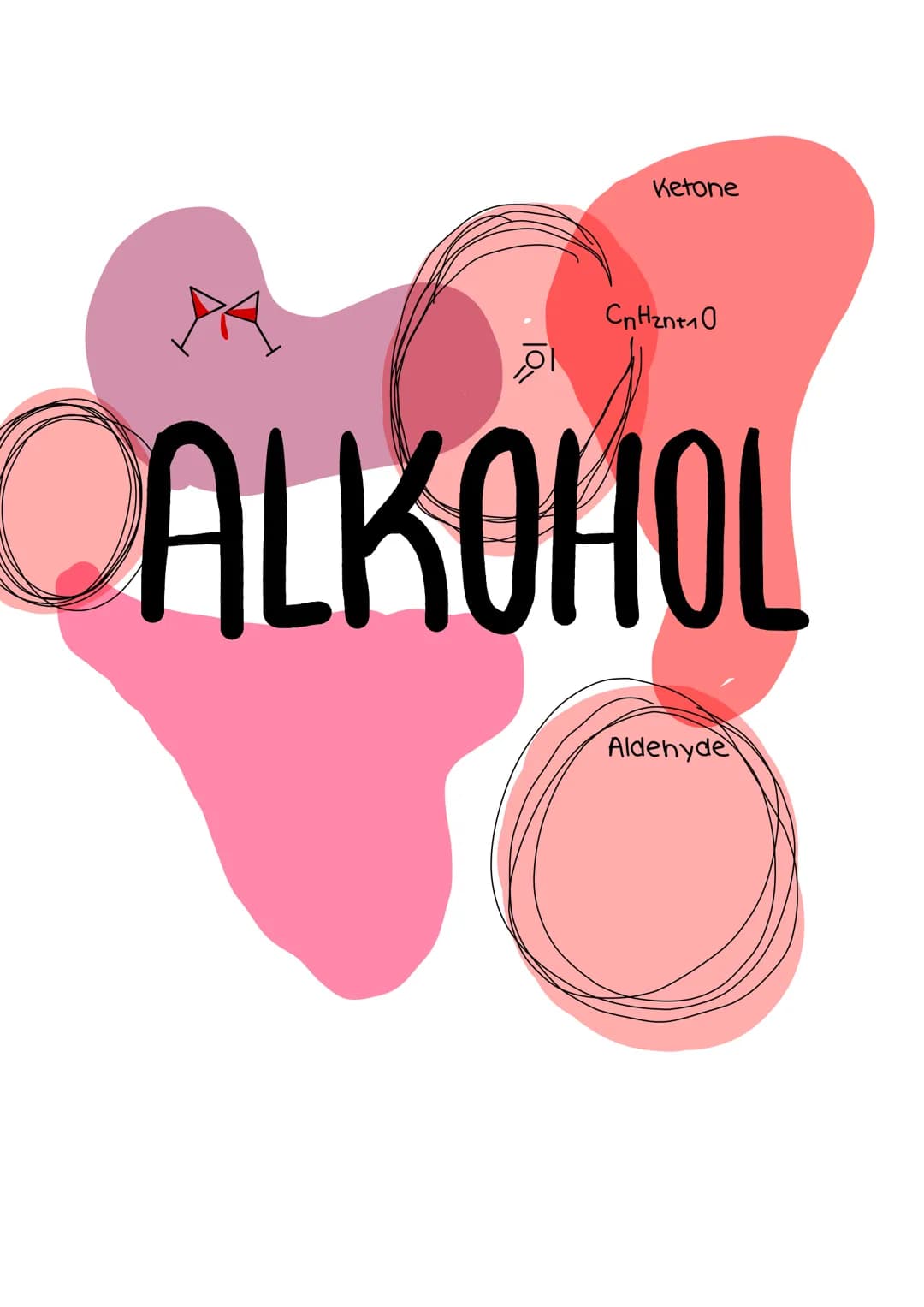 اور
Ketone
CnHznt10
ALKOHOL
Aldehyde Alkanole/(Alkohole)
NOMENKLATUR DER ALKOHOLE
1. Hauptuette benennen (längste Kette mit Hydroxy-Gruppe /