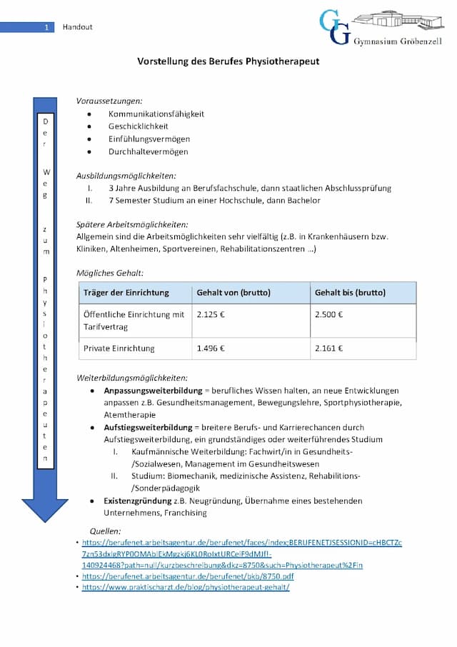Know Physiotherapeut Berufsvorstellung thumbnail