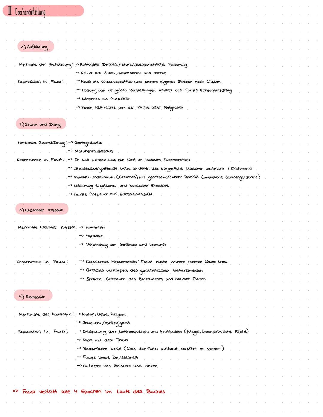 # DEUTSCH LERNZETTEL

# FAUST I

I Figurenkonstellation

Weiß wie die wetle ausgent

Gott

Mephisto

Kritisiert die Schöpfung da. Menschen


