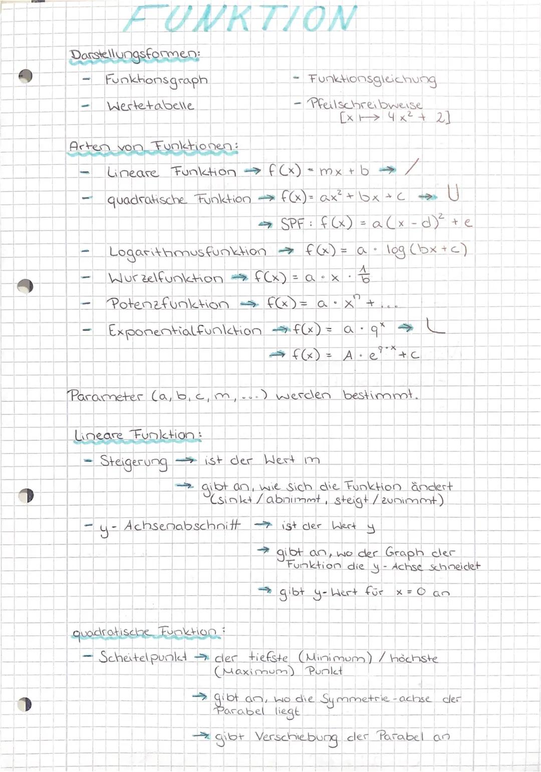 # FUNKTION

Darstellungsformen:
- Funktionsgraph
- Wertetabelle

- Funktionsgleichung.
- Pfeilschreibweise
[x→ 4x²+2]

Arten von Funktionen: