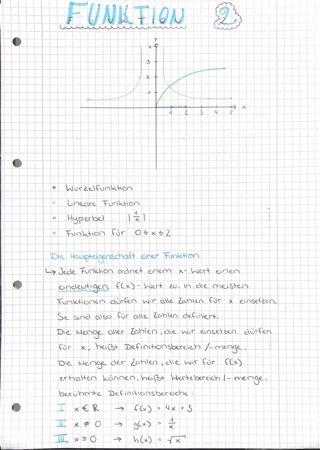 # FUNKTION

Darstellungsformen:
- Funktionsgraph
- Wertetabelle

- Funktionsgleichung.
- Pfeilschreibweise
[x→ 4x²+2]

Arten von Funktionen: