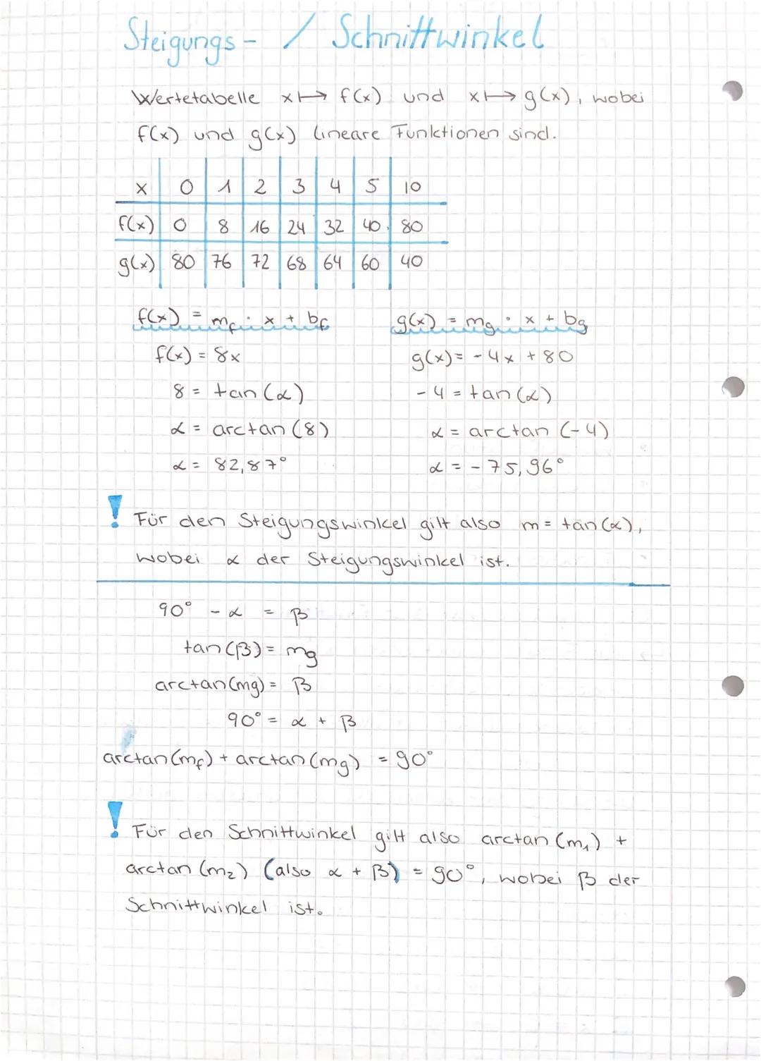 # FUNKTION

Darstellungsformen:
- Funktionsgraph
- Wertetabelle

- Funktionsgleichung.
- Pfeilschreibweise
[x→ 4x²+2]

Arten von Funktionen: