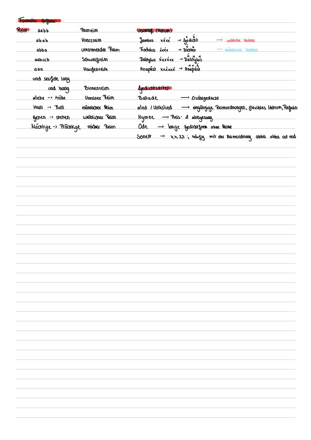 Checkliste: Anfertigung einer Gedichtinterpretation

Vorarbelt:
- Erschließung des Gedichtes (Notizen am Textrand) mit Hilfe der Leitfragen 