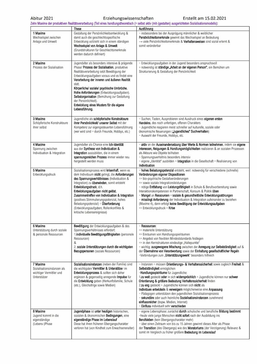 
<p>Klaus Hurrelmann ist einer der bekanntesten Erziehungs- und Sozialwissenschaftler in Deutschland. Seine Theorie der produktiven Realität