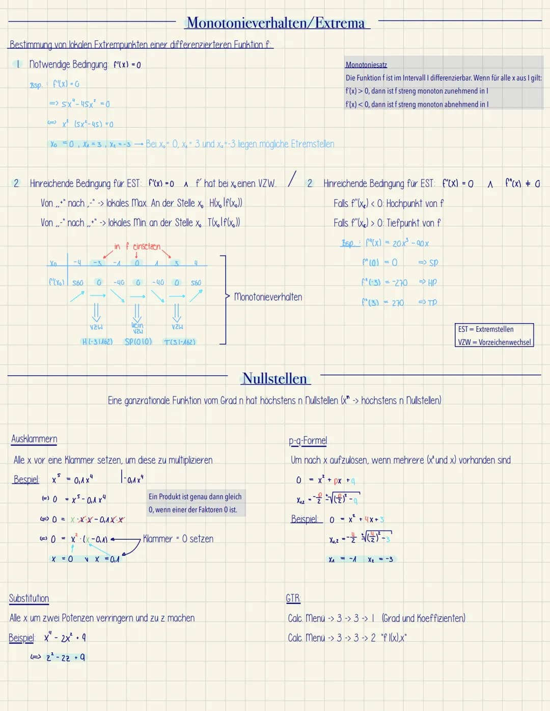 Q1 Mathe LK 1
Mathe Klausur 1
Analysis:
• Kurvendiskussion
- Symmetrie
~ Verhalten gegen unendlich/0
~ Ableitungen
~ Schnittstellen mit den 