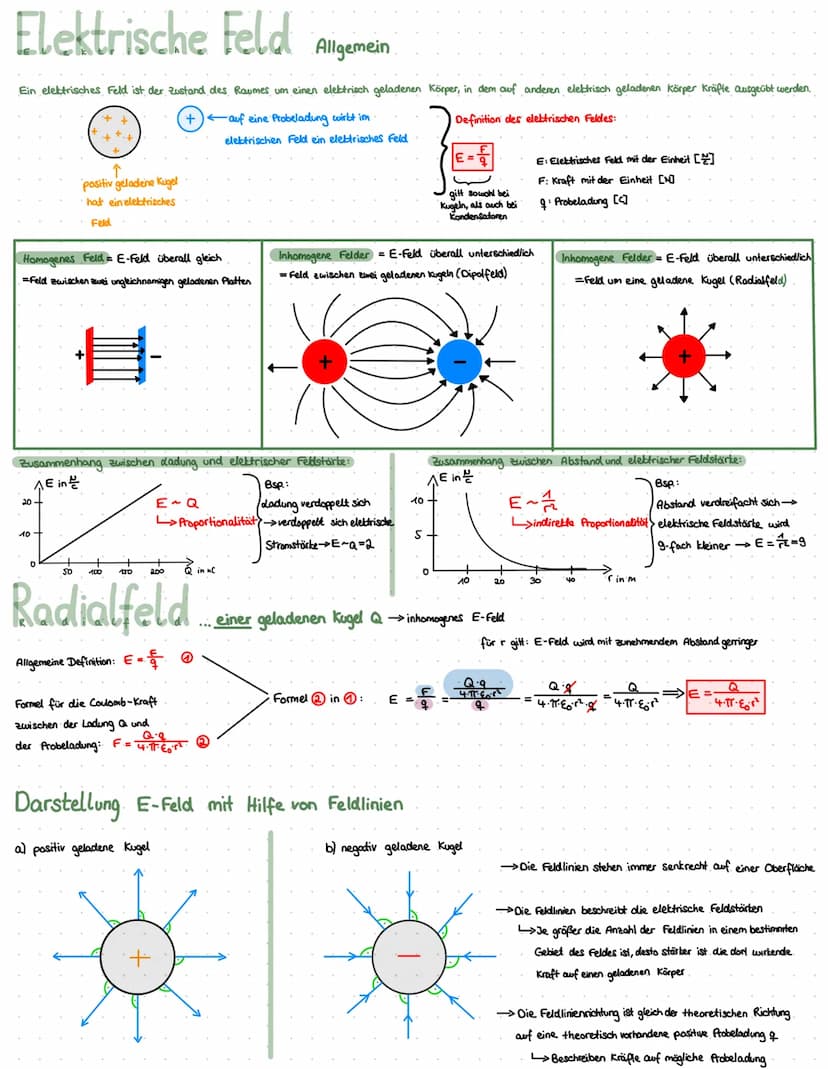 Formeln & Einheiten
Physikalische Größe
Kraft
Elektrische Kraft
Gravitationskraft
Elektrisches Feld
(allgemein)
Elektrische Stromstärbe
Ladu