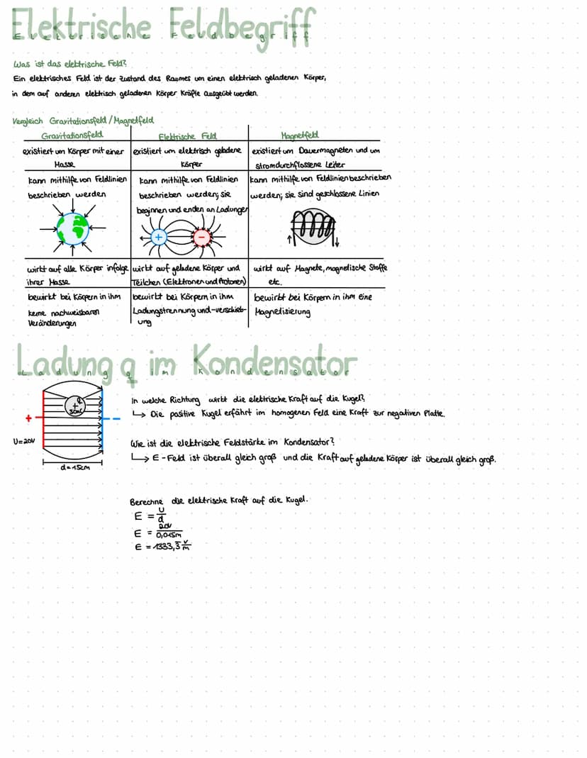 Formeln & Einheiten
Physikalische Größe
Kraft
Elektrische Kraft
Gravitationskraft
Elektrisches Feld
(allgemein)
Elektrische Stromstärbe
Ladu