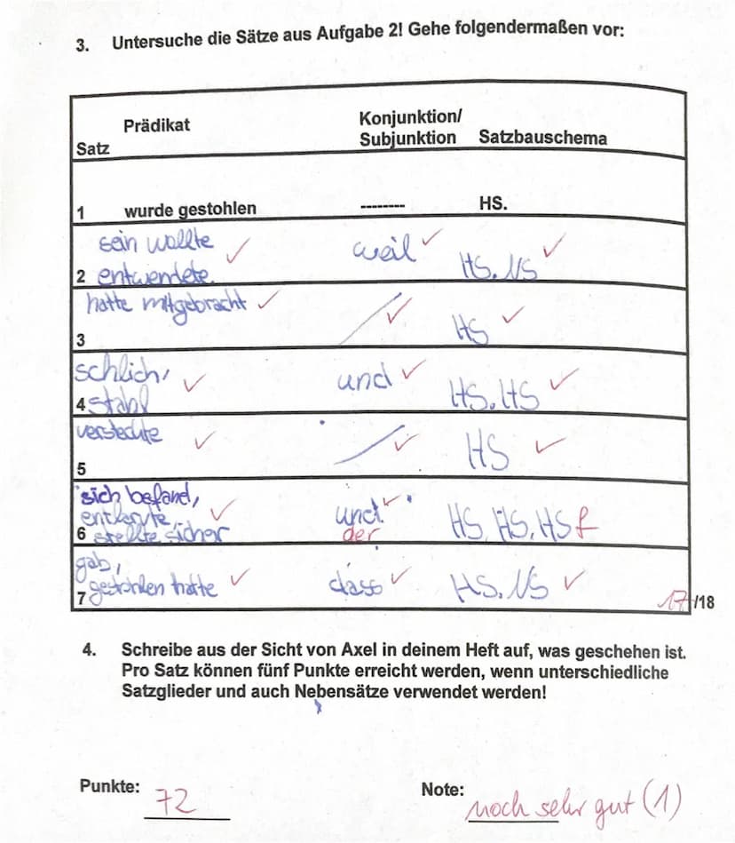 1. Bestimme in den folgenden Sätzen die Satzglieder und
ordne sie unten in die Tabelle ein.
1. Axel beobachtete aus seinem Baumversteck das 