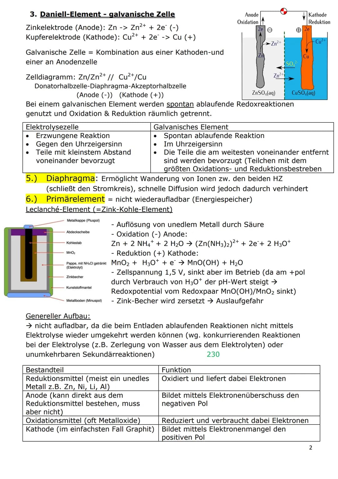 Zink
Kupfer
Elektrochemie
Teilgebiet der physikalischen Chemie, das sich mit wechselseitiger Umwandlung
von chemischer & elektrischer Energi