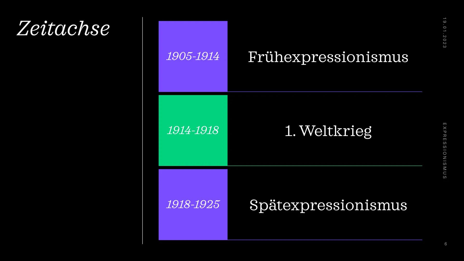 https://annegret-warth.menschkunst.de/wp-content/uploads/sites/170/2021/01/dsc07195.jpg
Expressionismus Gliederung
W
https://lh3.googleuserc