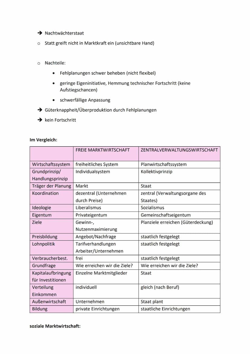 Wirtschaftssystem:
Theoretisches Konstrukt einer Volkswirtschaft mit bestimmten Merkmalen. (z.B.: freie
Marktwirtschaft)
Wirtschaftsordnunge