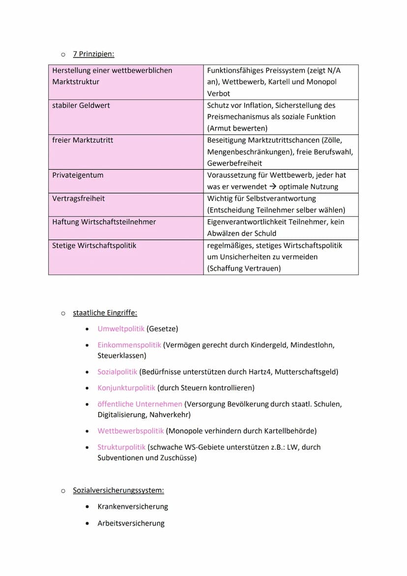 Wirtschaftssystem:
Theoretisches Konstrukt einer Volkswirtschaft mit bestimmten Merkmalen. (z.B.: freie
Marktwirtschaft)
Wirtschaftsordnunge