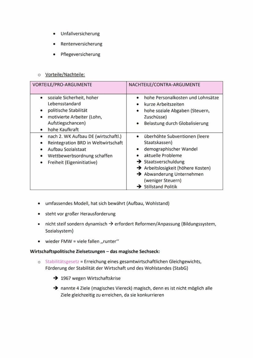 Wirtschaftssystem:
Theoretisches Konstrukt einer Volkswirtschaft mit bestimmten Merkmalen. (z.B.: freie
Marktwirtschaft)
Wirtschaftsordnunge