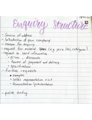 Know Enquiry structure - Anfrage thumbnail