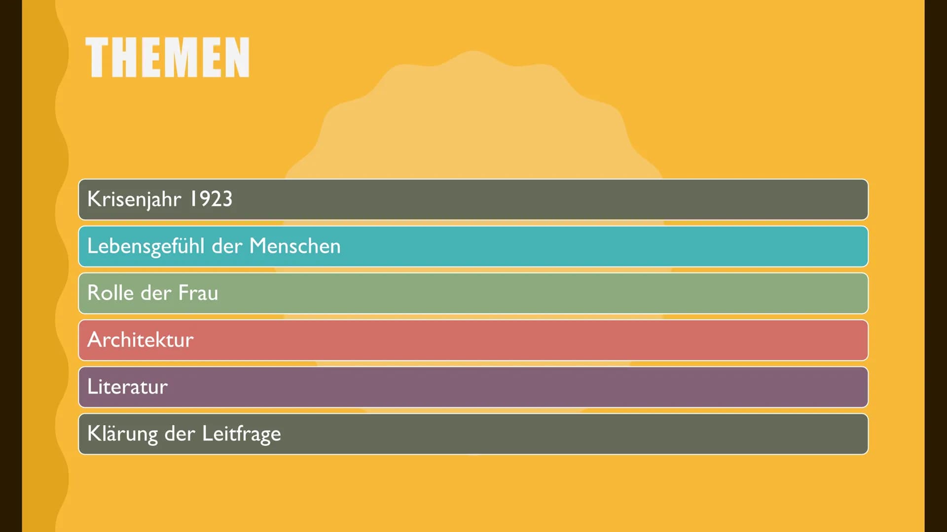 DIE
GOLDENEN
ZWANZIGER
MELINA NIKOLA SCHMIDT
Fur LEITFRAGE
WAREN DIE
GOLDENEN
ZWANZIGER"
NUN WIRKLICH
GOLDEN?! THEMEN
Krisenjahr 1923
Lebens