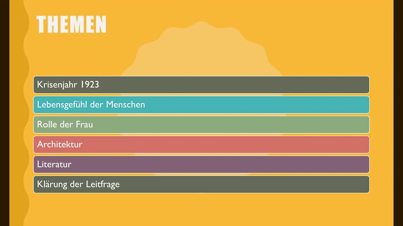 DIE
GOLDENEN
ZWANZIGER
MELINA NIKOLA SCHMIDT
Fur LEITFRAGE
WAREN DIE
GOLDENEN
ZWANZIGER"
NUN WIRKLICH
GOLDEN?! THEMEN
Krisenjahr 1923
Lebens