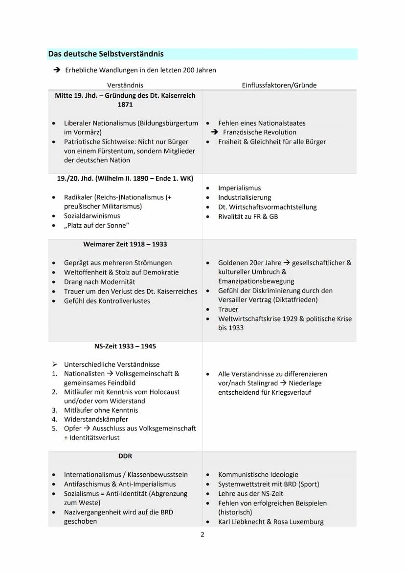 Nation - Begriff und Mythos
Herfried Münkler über die Funktion nationaler Mythen
●
Nationalmythen stabilisieren die Nation, indem der histor