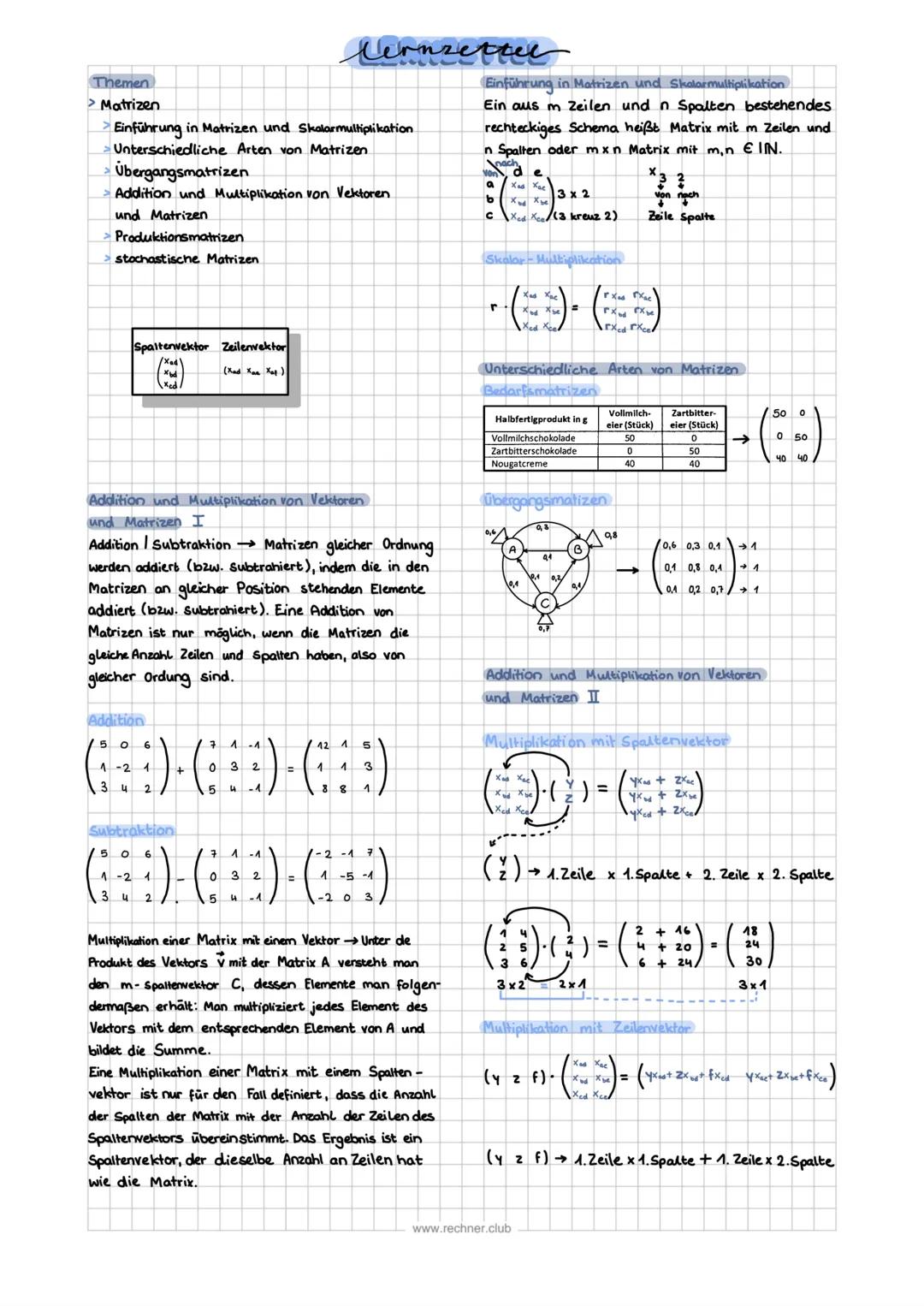 Themen
> Matrizen
> Einführung in Matrizen und Skalarmultiplikation
Unterschiedliche Arten von Matrizen
Übergangsmatrizen
Addition und Multi