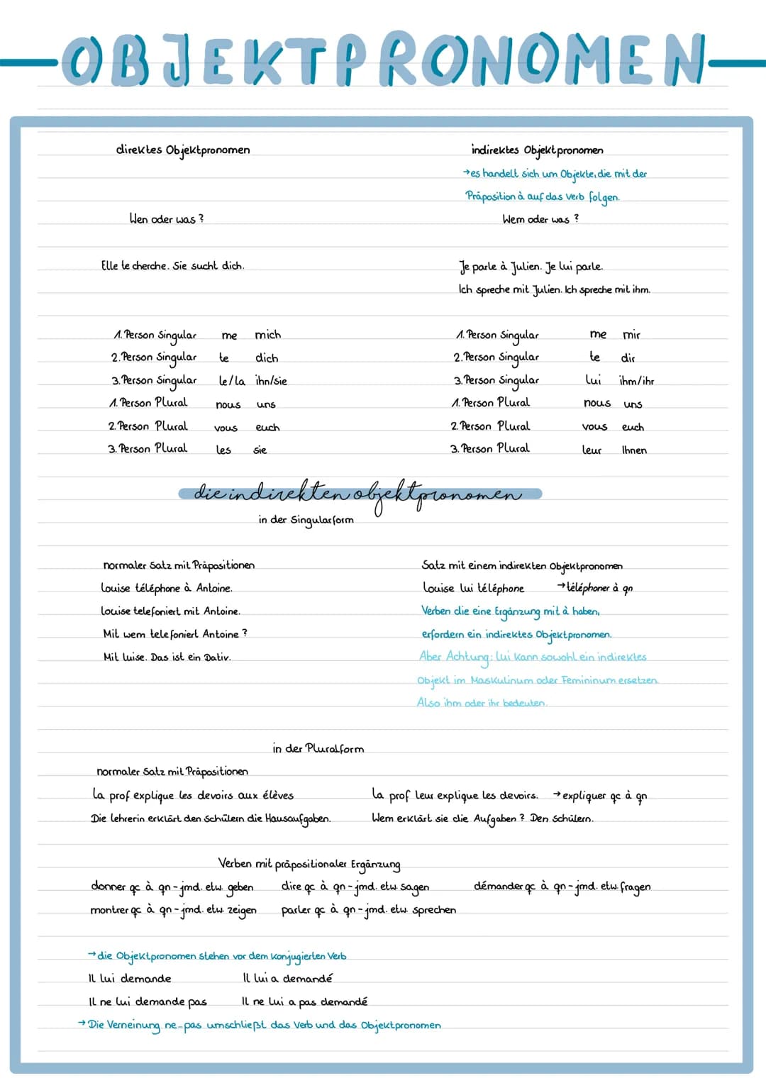 -OBJEKTPRONOMEN.
direktes Objektpronomen
Wen oder was?
Elle te cherche. Sie sucht dich.
1. Person singular me
2. Person singular te
3. Perso