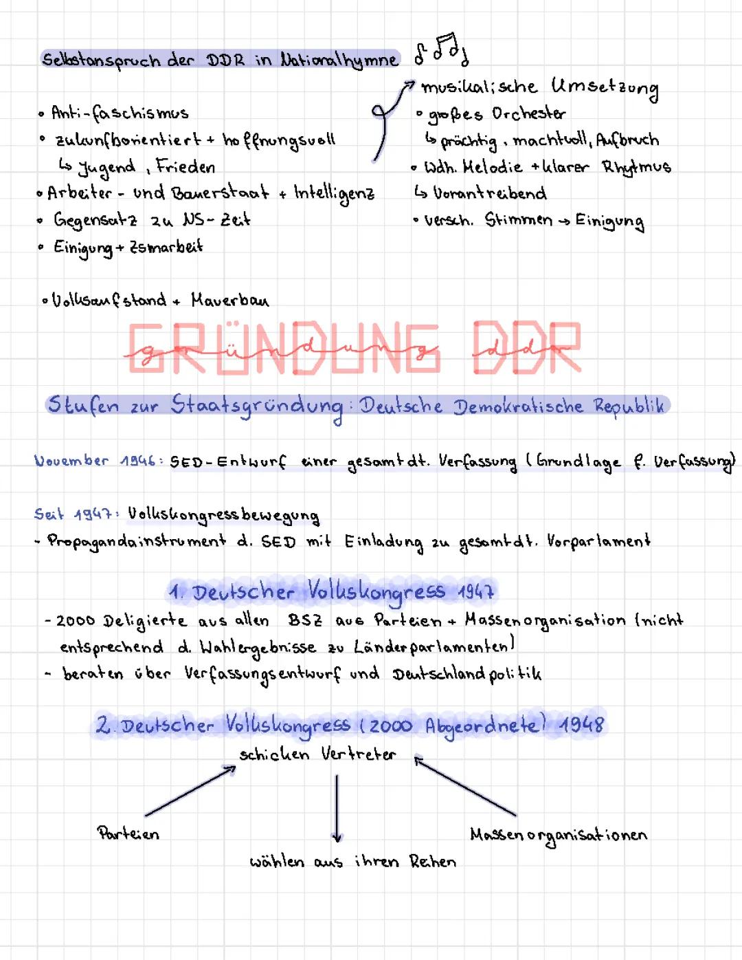 Die Gründung der DDR und BRD - Zusammenfassung und Zeitstrahl