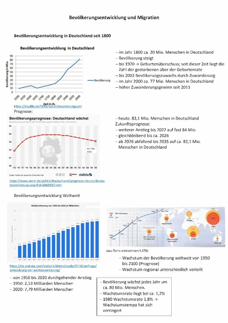 Know  Bevölkerungsentwicklung und Migration Handout thumbnail
