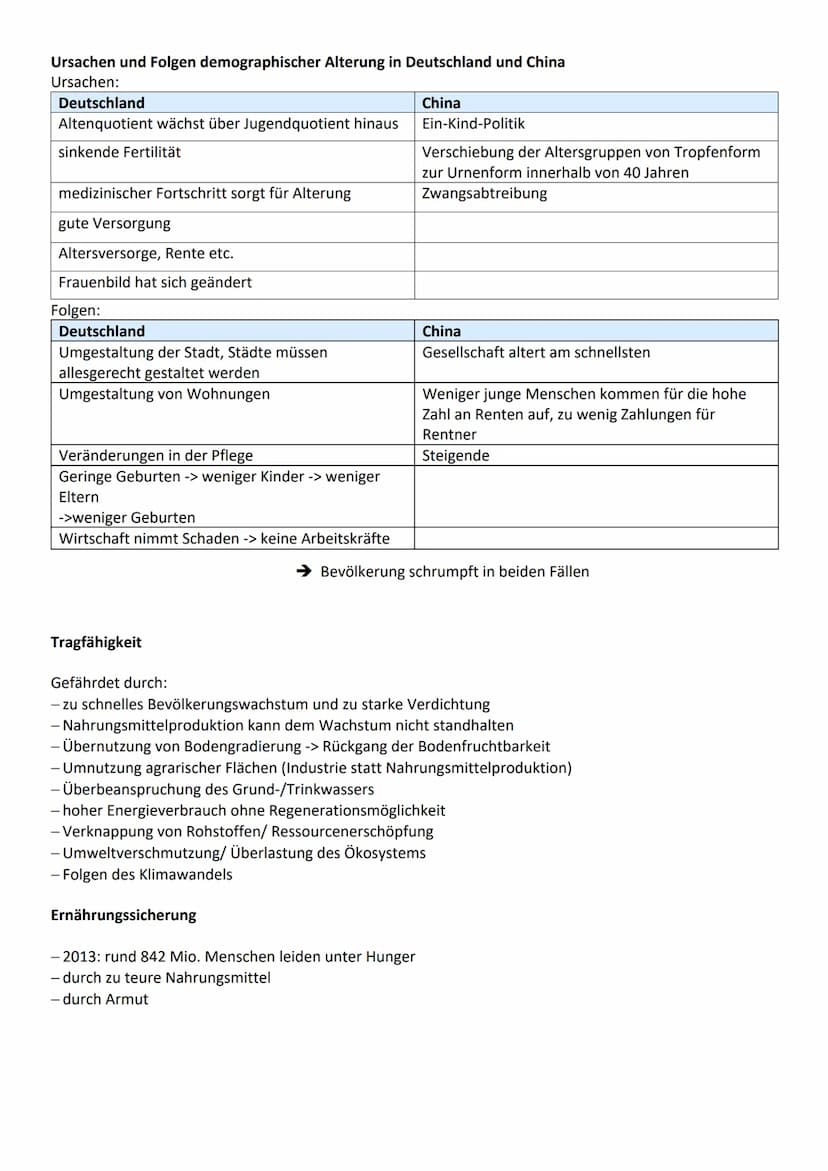 Bevölkerung in Mlo.
90
80
70
60
50
0
85
84
83
82
81
Bevölkerungsentwicklung in Deutschland seit 1800
Bevölkerungsentwicklung in Deutschland

