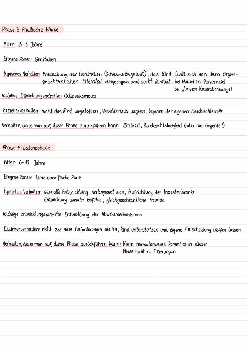 preuss phasenmodele
Phase 1 Orale Phase
zur psychosexuellen Entwicklung
Alter: 0-1 Jahre
Erogene Zonen: Mund (Lippen, Zunge)
typisches Verha