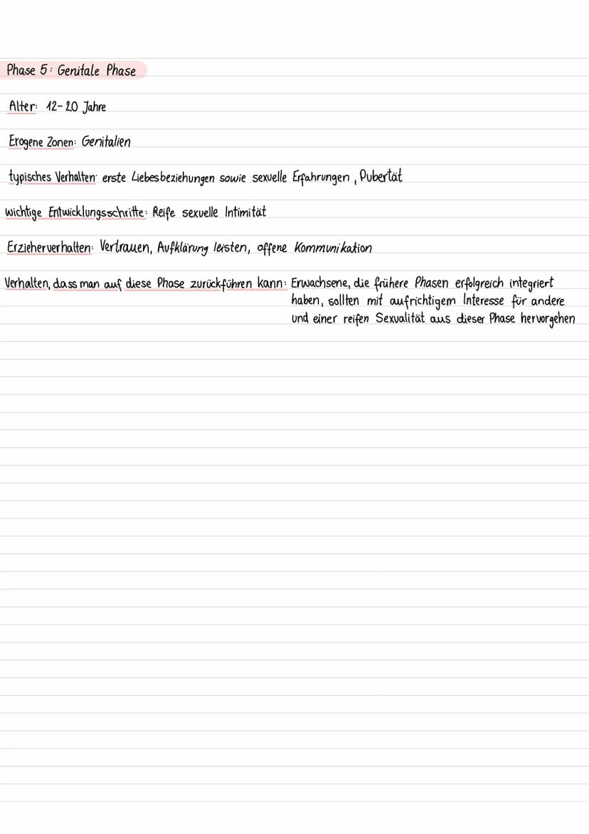 preuss phasenmodele
Phase 1 Orale Phase
zur psychosexuellen Entwicklung
Alter: 0-1 Jahre
Erogene Zonen: Mund (Lippen, Zunge)
typisches Verha