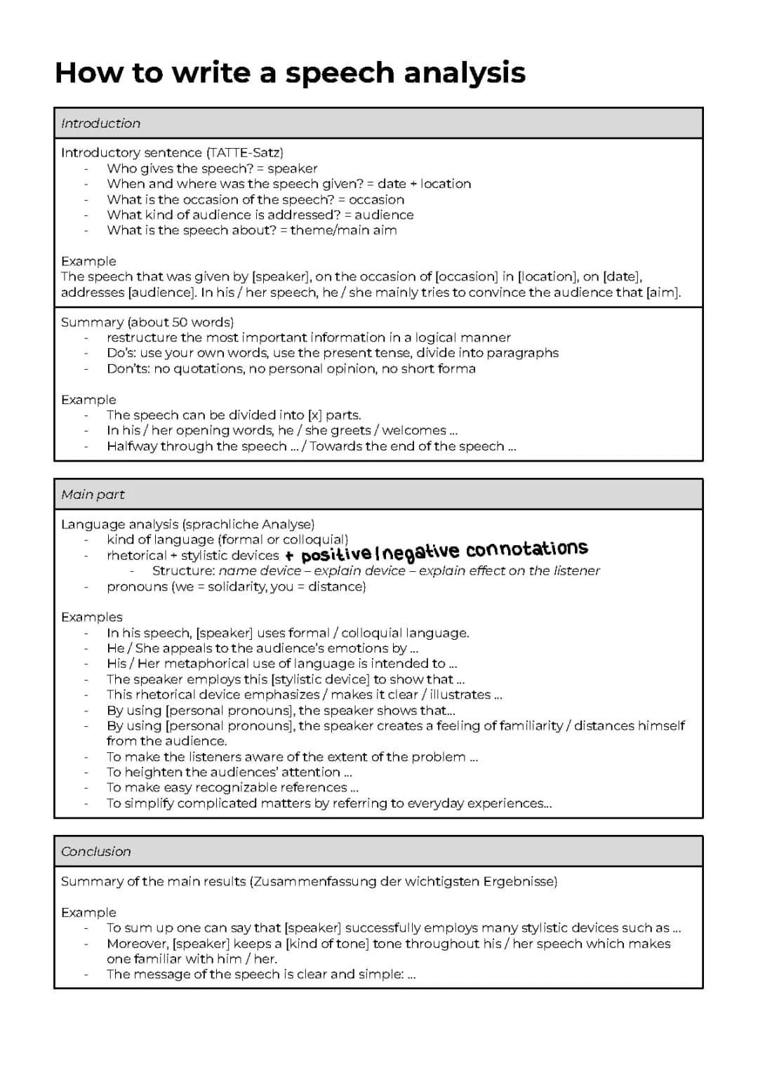 how to write a speech analysis