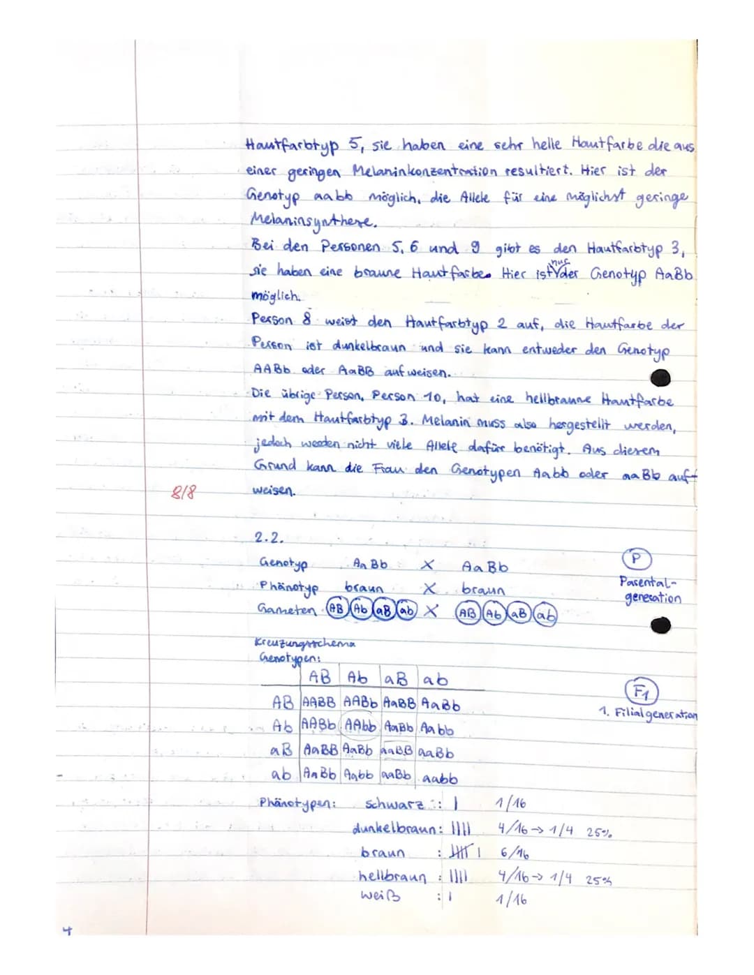 LK Q1
1.1
1.2
Aufgabe 1: Vererbung von zwei Merkmalen bei Hunden (48 Punkte)
1,3
1.4
-Gesamtschule
05.10.2021
Geben Sie die Genotypen an, di