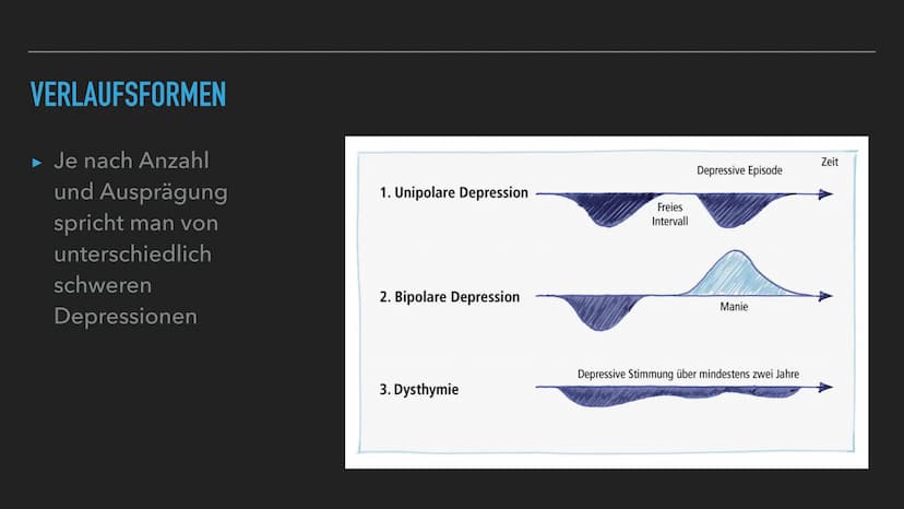Depressionen
• ernste Erkrankung
•Hauptsymptome:
Gedrückte Stimmung, Interessen- & Freudlosigkeit, Antriebsmangel bzw. erhöhte Ermüdbarkeit
