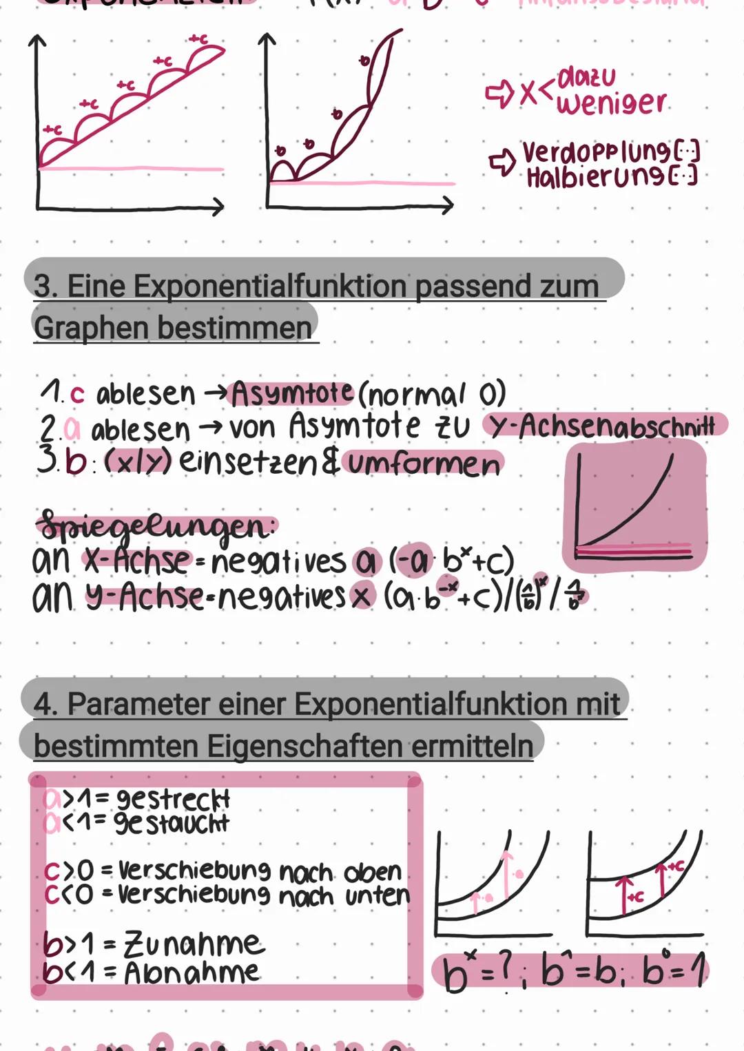 # Exponenzial-
funktionen

1. Zwischen Wachstumsfaktor und
Wachstumsrate (Prozentsatz) wechseln

- Zunahme in % $b=1+\frac{t}{100}$ ⇨b>1=Wac