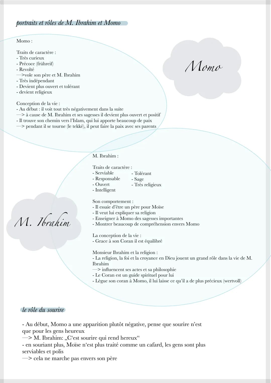 les personnages du roman
Moïse
M. Ibrahim et les fleurs du Coran
Eric-Emmanuel Schmitt
- vit seul sans sa mère dans un apartement noir, vide