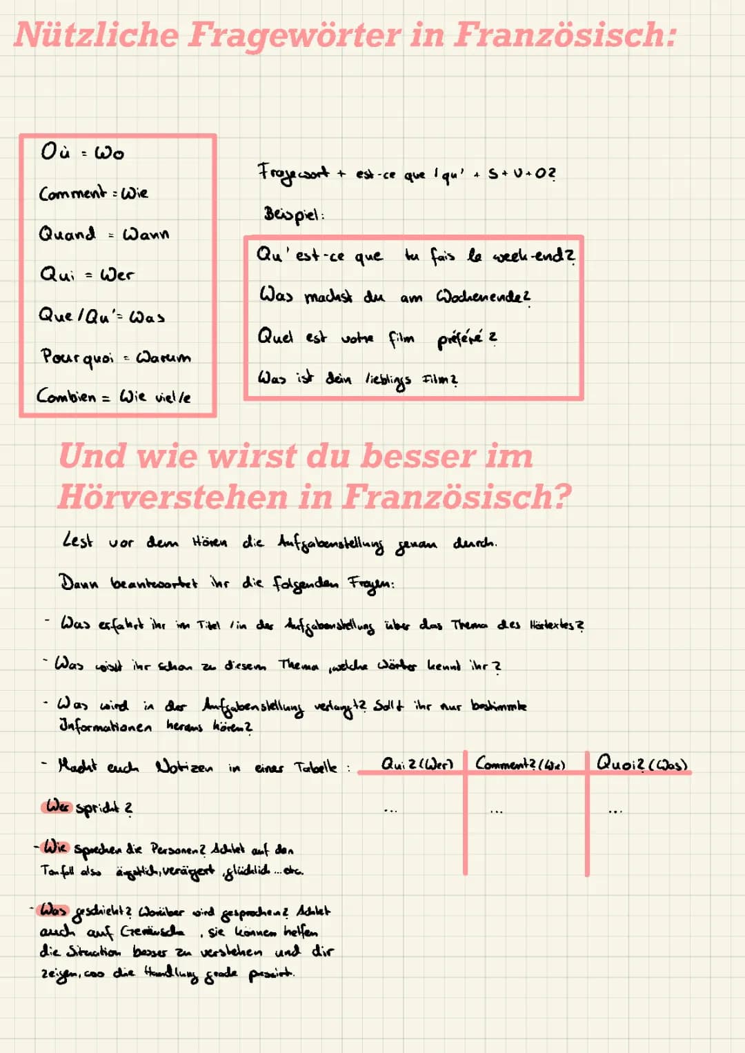 Hörverstehen und nützliche Fragewörter in Französisch