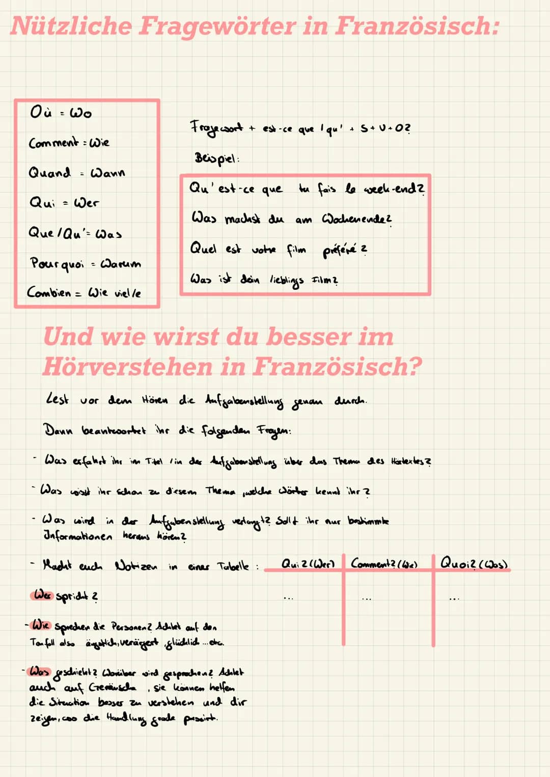 Nützliche Fragewörter in Französisch:
Où = Wo
Comment: Wie
Quand
Qui
Que / Qu'= Was
Pourquoi - Warum
=
Combien = Wie vielle
= Wann
= Wer
Fra