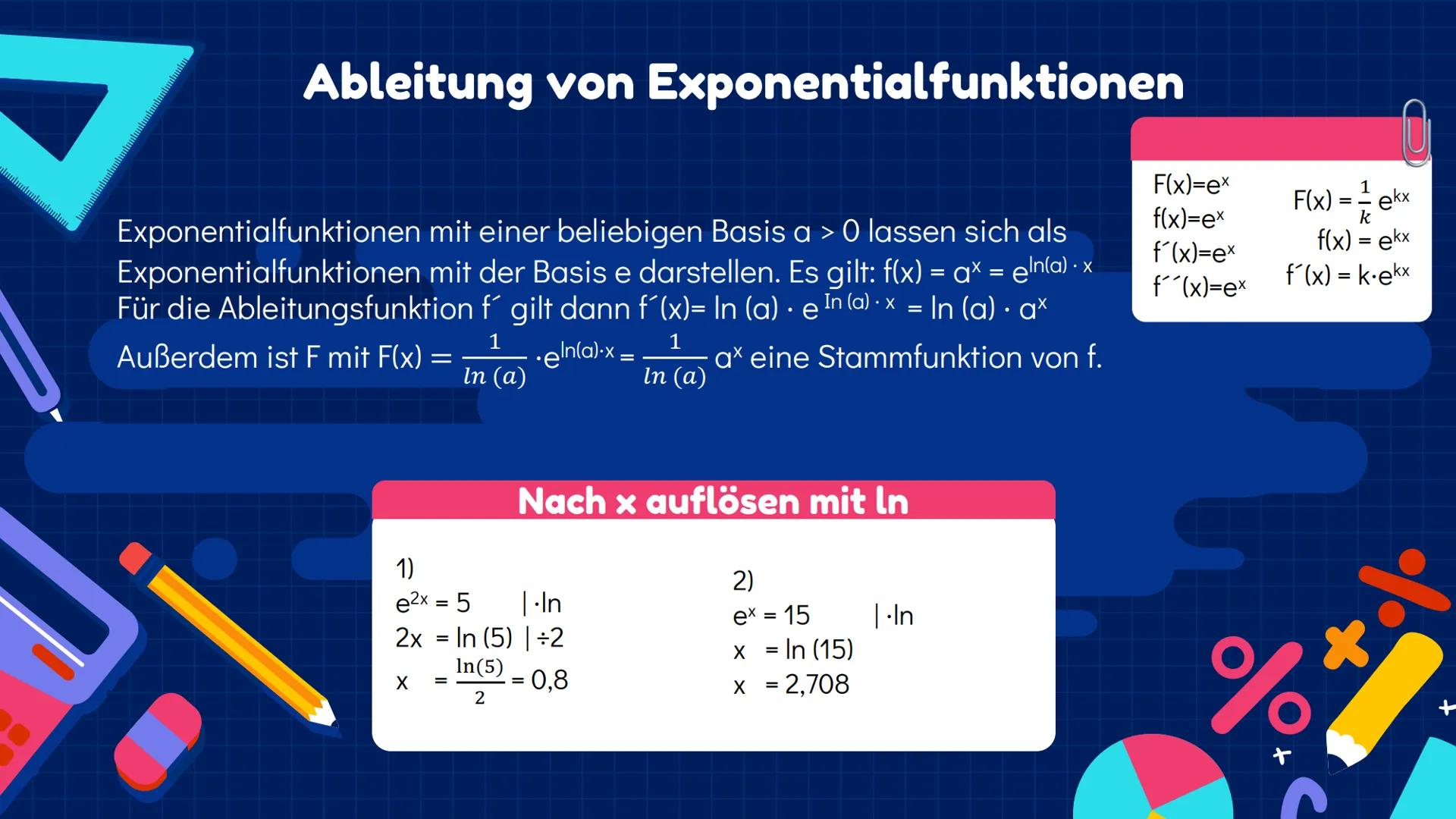 00% 0 5+/0
Exponentialfunktionen
Q2 | Julia, Ezginur, Helena, Laura
3
1
nd +
+
Inhaltsverzeichnis 1.1
Das exponentielle
Wachstum
%
Verschieb