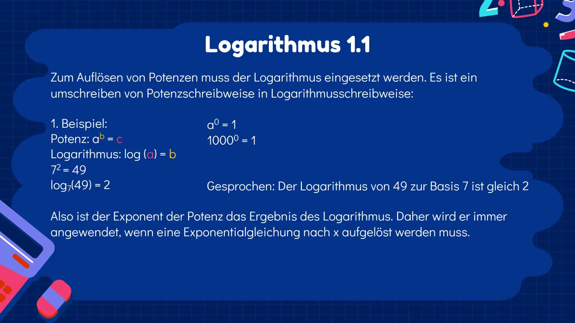 00% 0 5+/0
Exponentialfunktionen
Q2 | Julia, Ezginur, Helena, Laura
3
1
nd +
+
Inhaltsverzeichnis 1.1
Das exponentielle
Wachstum
%
Verschieb