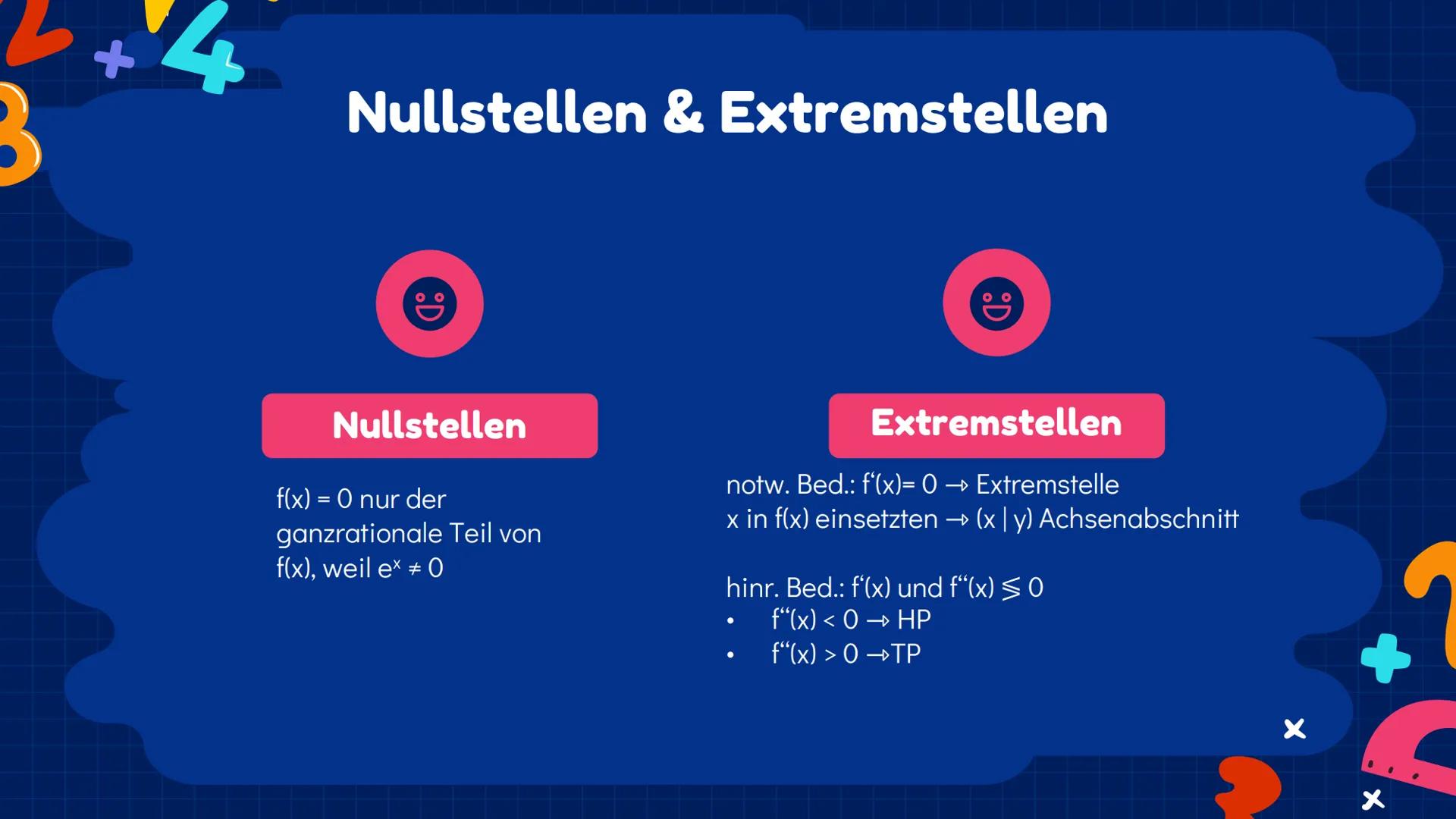 00% 0 5+/0
Exponentialfunktionen
Q2 | Julia, Ezginur, Helena, Laura
3
1
nd +
+
Inhaltsverzeichnis 1.1
Das exponentielle
Wachstum
%
Verschieb