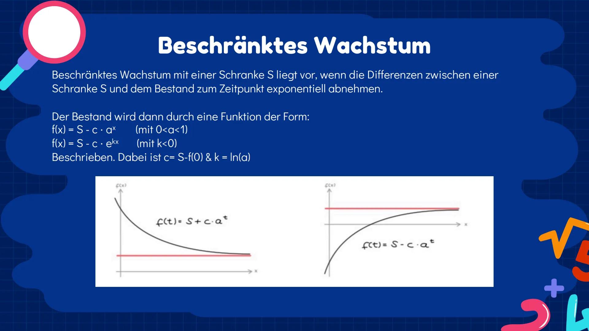 00% 0 5+/0
Exponentialfunktionen
Q2 | Julia, Ezginur, Helena, Laura
3
1
nd +
+
Inhaltsverzeichnis 1.1
Das exponentielle
Wachstum
%
Verschieb