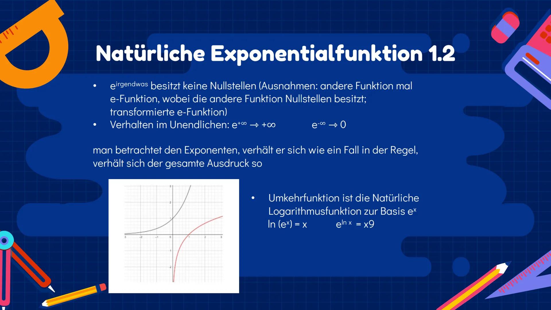 00% 0 5+/0
Exponentialfunktionen
Q2 | Julia, Ezginur, Helena, Laura
3
1
nd +
+
Inhaltsverzeichnis 1.1
Das exponentielle
Wachstum
%
Verschieb