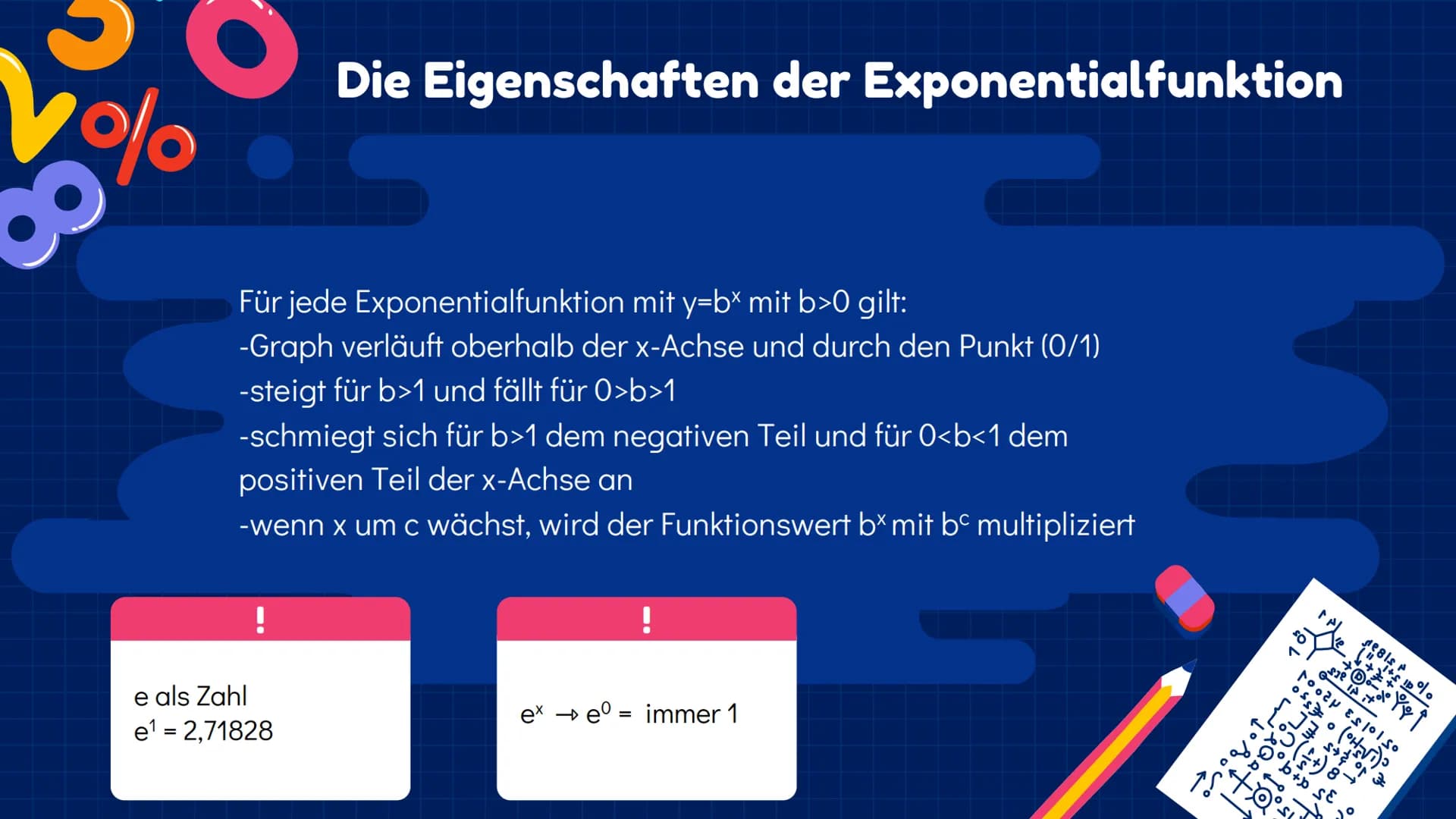 00% 0 5+/0
Exponentialfunktionen
Q2 | Julia, Ezginur, Helena, Laura
3
1
nd +
+
Inhaltsverzeichnis 1.1
Das exponentielle
Wachstum
%
Verschieb