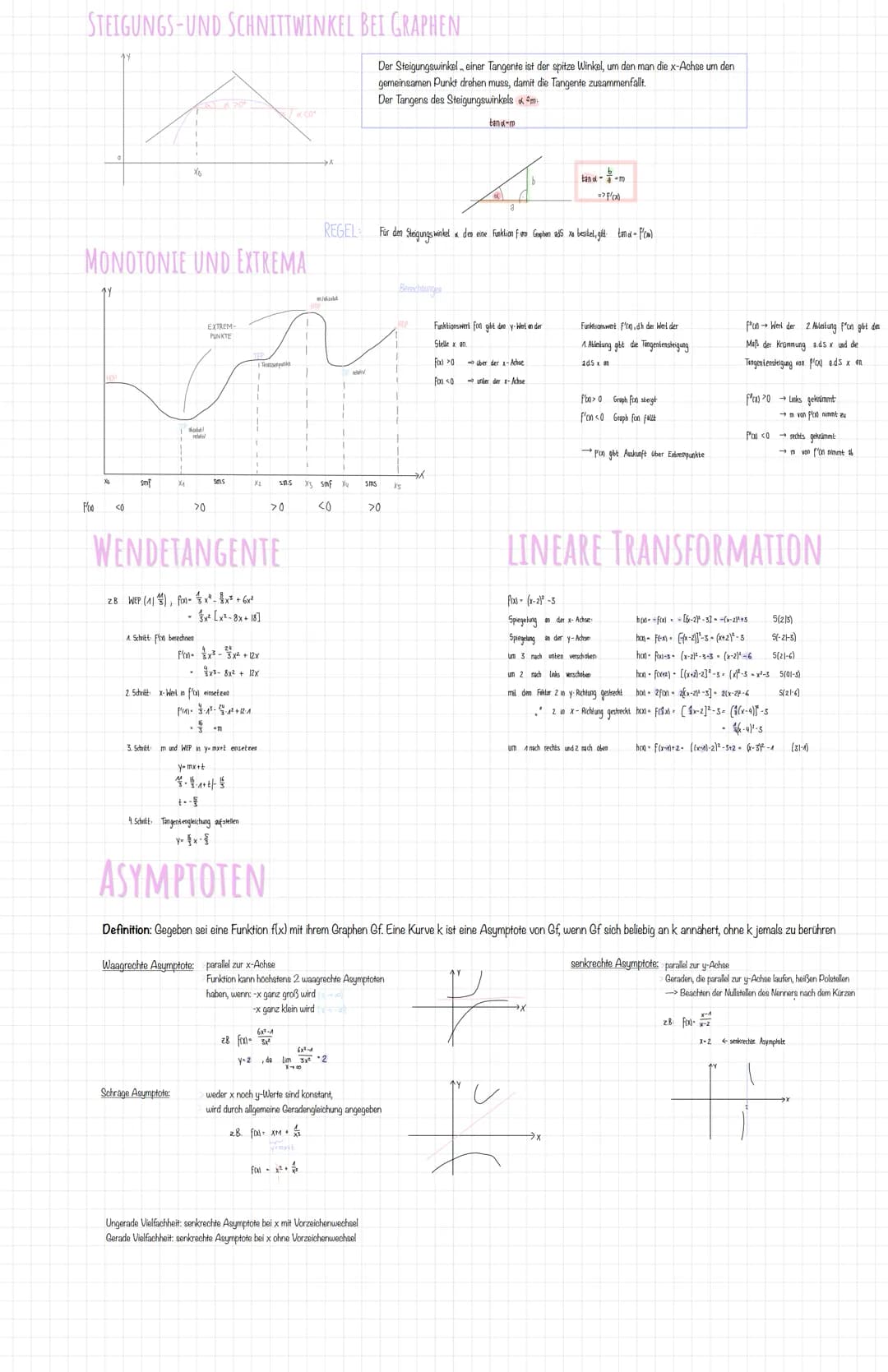 LERNZETTEL ANALYSIS
ABLEITUNGSREGEL
Potenzregel fon - x²
Faktorregel fon-k-gon
f'oo-r-x
zB foox200 f'(x-2020x
z.B fx- 5x
you cool
Summenrege