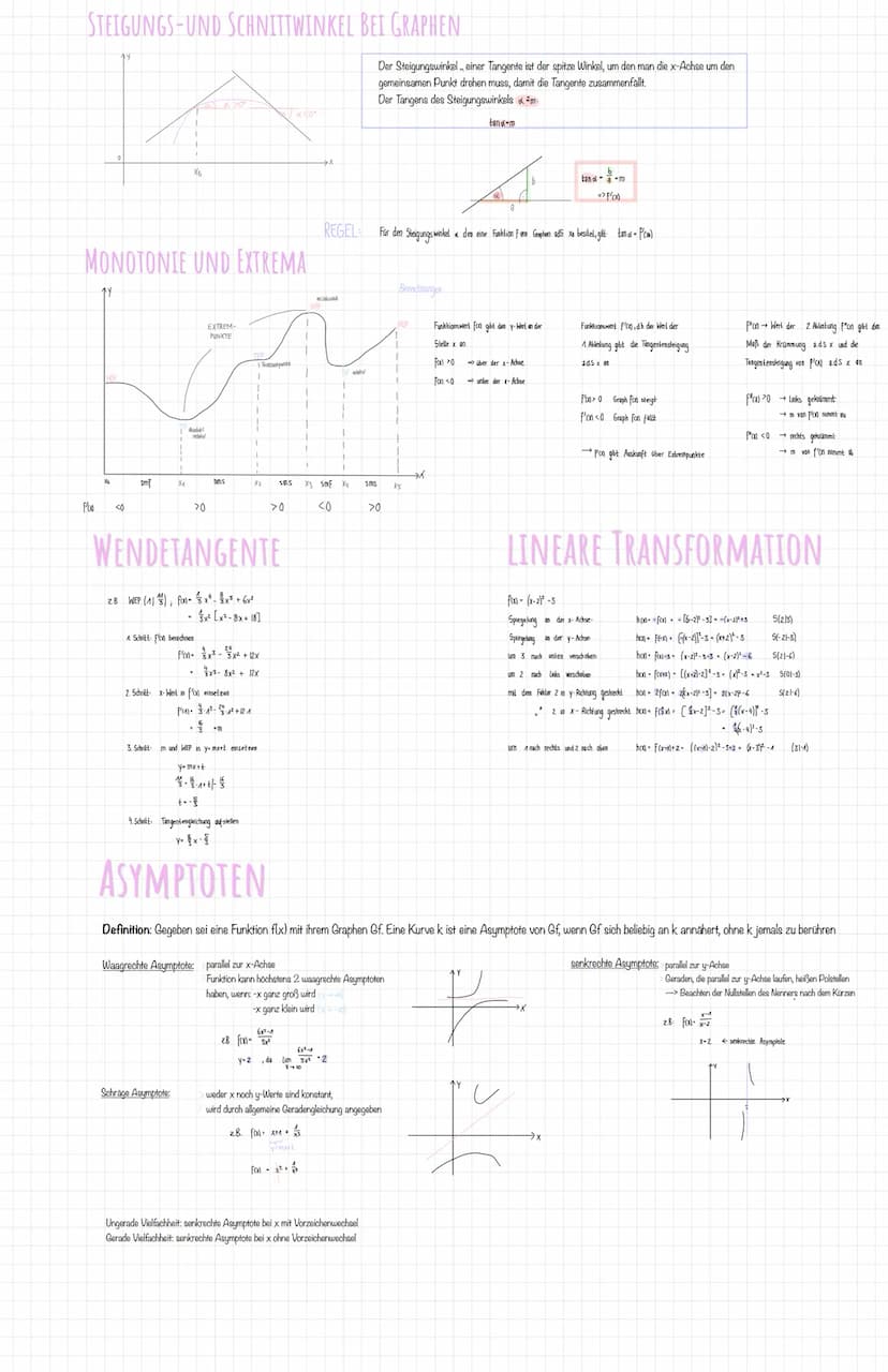 LERNZETTEL ANALYSIS
ABLEITUNGSREGEL
Potenzregel fon - x²
Faktorregel fon-k-gon
f'oo-r-x
zB foox200 f'(x-2020x
z.B fx- 5x
you cool
Summenrege