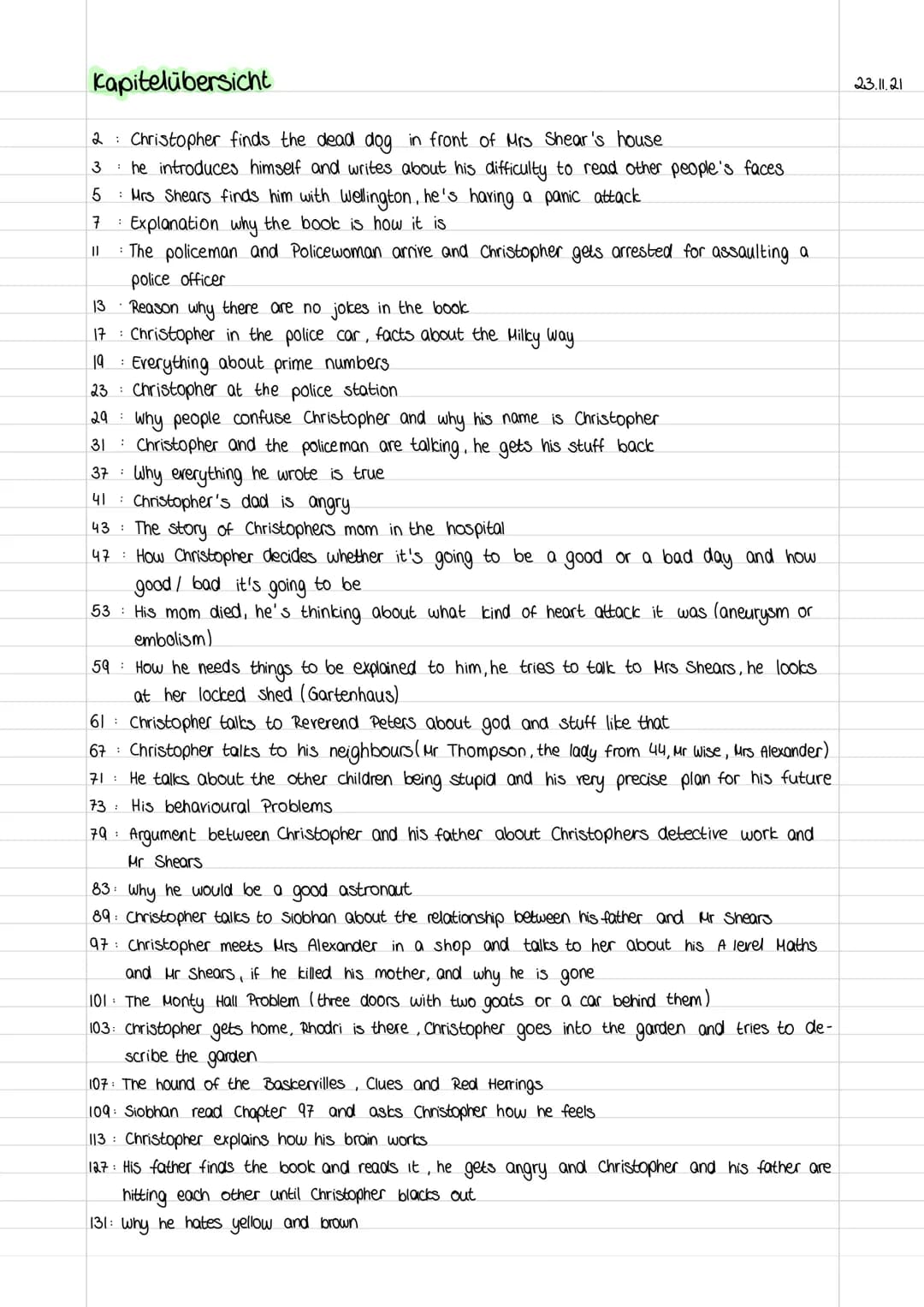 Kapitelübersicht
Christopher finds the dead dog in front of Mrs Shear's house
he introduces himself and writes about his difficulty to read 