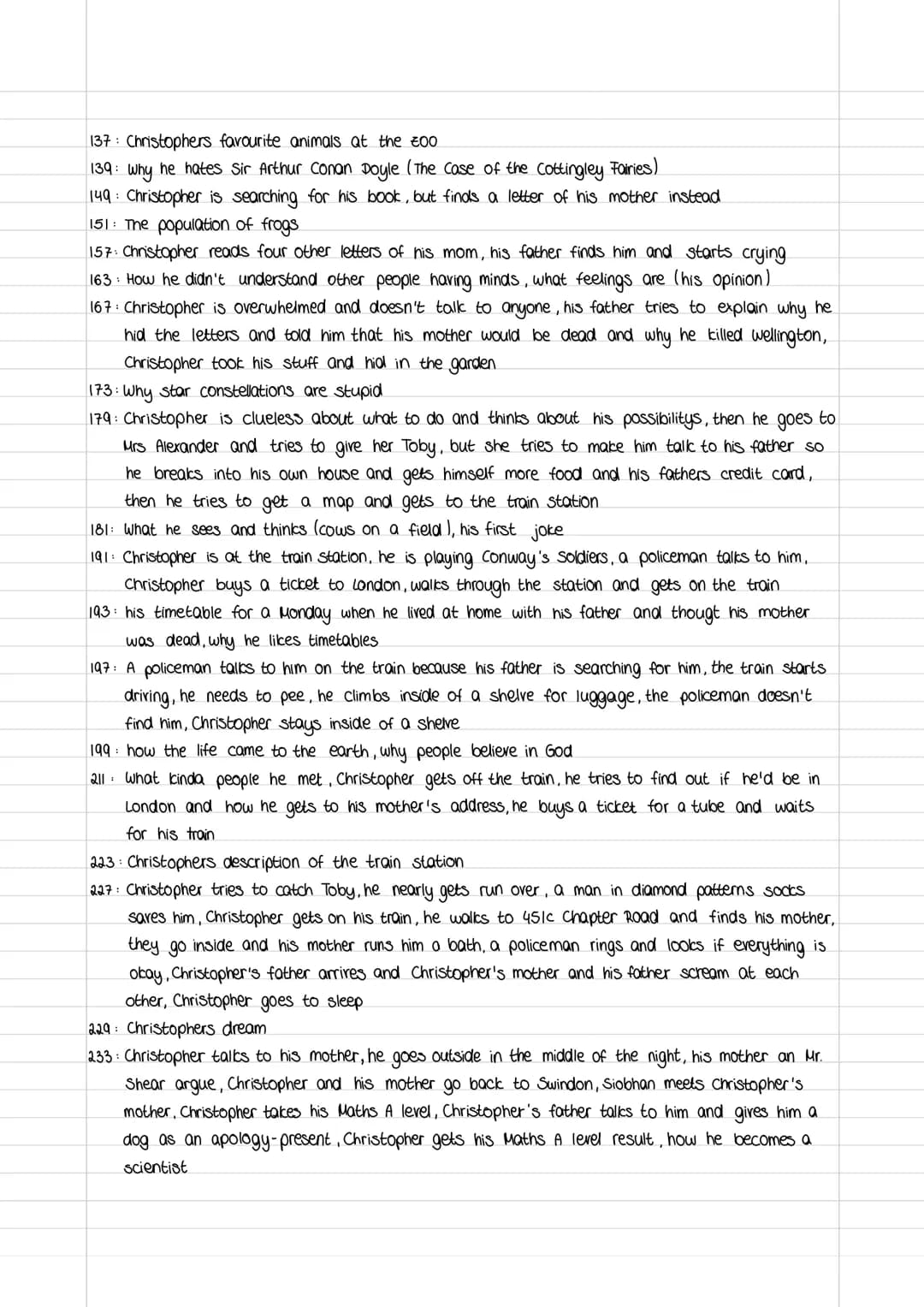 Kapitelübersicht
Christopher finds the dead dog in front of Mrs Shear's house
he introduces himself and writes about his difficulty to read 