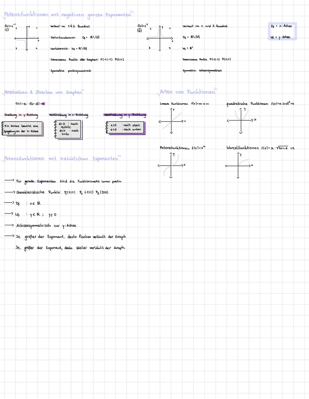 MATHE KA 3
nr.
Themen:
1. Potenzgleichungen
Wurzelgleichungen
3. Funktionen Schreibweise
4. Potenzfunktionen mit natürlichem Exponenten
2
Po