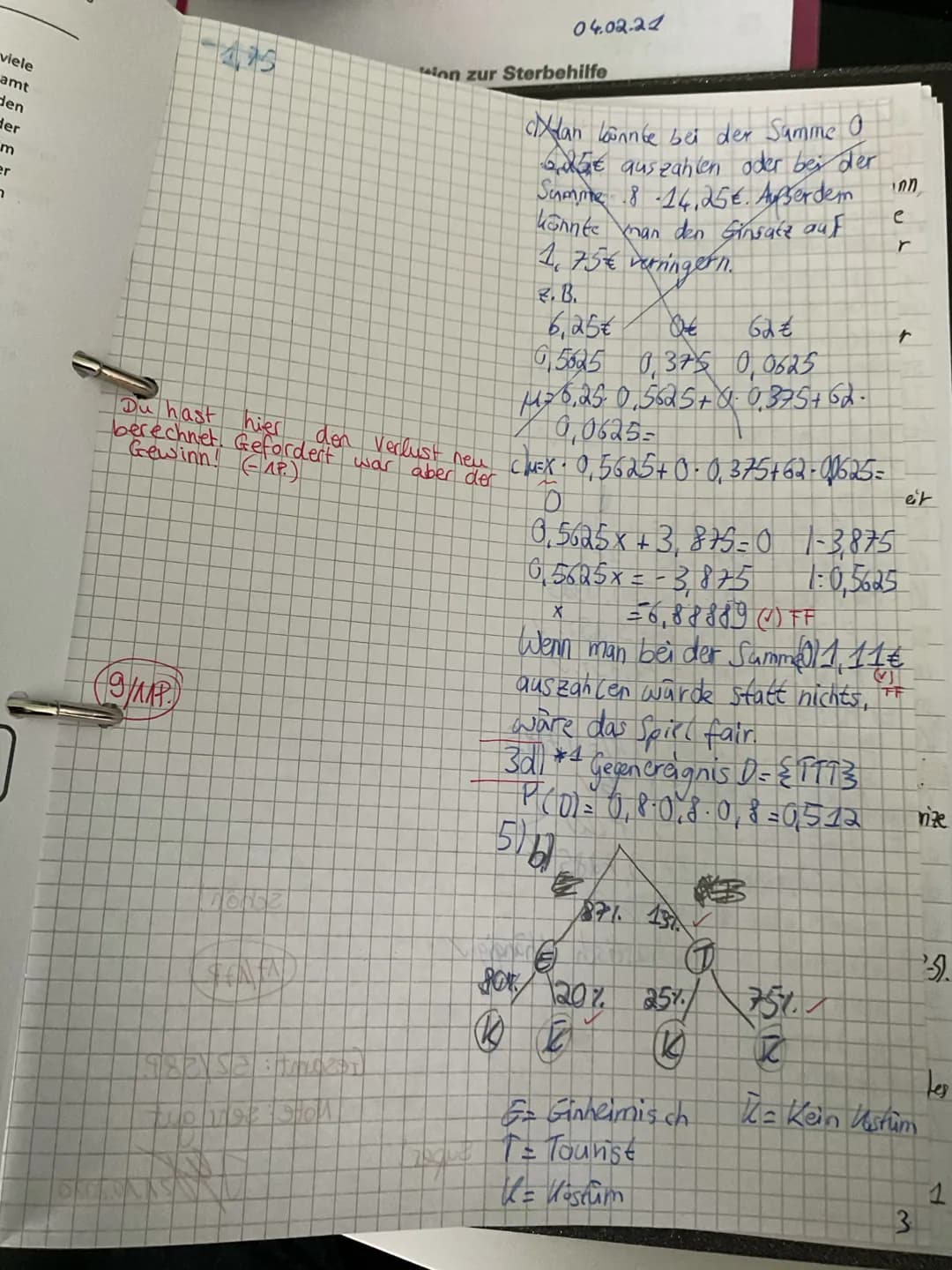 Klausur Nr. 1
Wahrscheinlichkeitsverteilung und bedingte Wahrscheinlichkeiten
MEF (Gef)
05.10.2020
Aufgabe 5: Verkleidungen am Rosenmontagsz