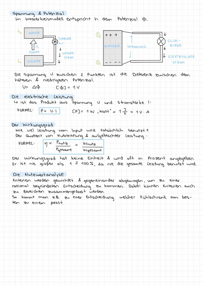 ZUSAMMENFASSUM &
menta
elektrische Energie
Grundwissen: Stromstärke, Spannung, widerstand.
Stromstärke I (Ampere), Spannung u (volt) und wid